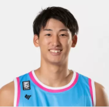 徳川慎之介